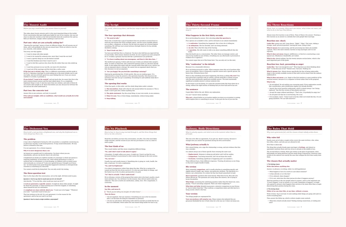 The first page of each of the eight guides, laid out in a grid